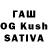 МДМА VHQ Gulnoza Takhiri